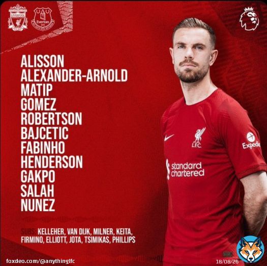 Confirmed Liverpool team vs Everton  #LIVEVE