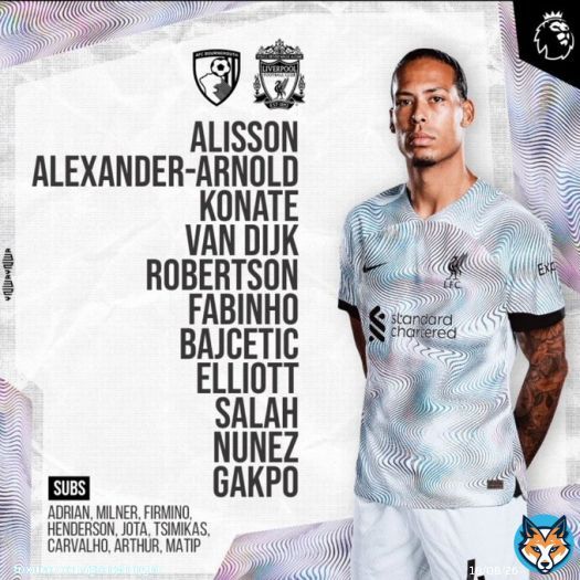 Liverpool team vs Bournemouth  #BOULIV