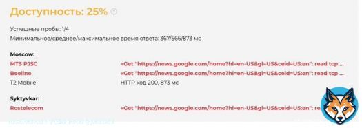 Кацапские провайдеры, вероятно, начали блокировку новостей в Google. Доступ к ресурсу есть только у 25% пользователей.  Как пишет IT-эксперт, блокировки Google News подтверждаются для регионов: Москва, Московская область и Ростовская область.