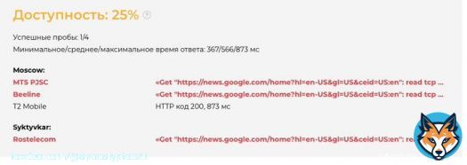 Кацапские провайдеры, вероятно, начали блокировку новостей в Google. Доступ к ресурсу есть только у 25% пользователей.  Как пишет IT-эксперт, блокировки Google News подтверждаются для регионов: Москва, Московская область и Ростовская область.