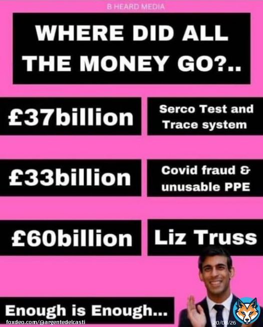 Can you imagine if [insert eu country name] can access the EU market & [insert eu country name] also! It would be unique!  Yes there's 27 examples of this opportunity  #BrexitDisaster is costing the UK  &pound;100 billion per year The #ToryCorrupption have also gifted us