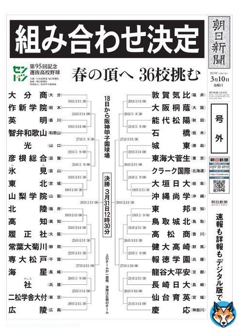 第95回記念選抜高校野球大会の組み合わせ抽選会が行われ、出場36校の対戦相手が決まりました。 開幕は18日です。 #高校野球 #甲子園 #選抜 #センバツ