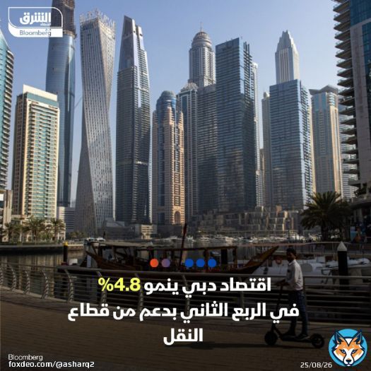 \ud83d\uddbc اقتصاد دبي حقق نمواً بنسبة 4.8% خلال الربع الثاني من العام الحالي ليسجل الناتج ال...