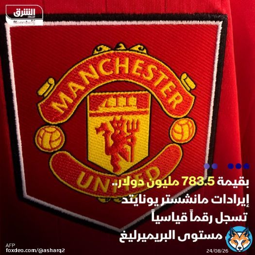\ud83d\uddbc نادي مانشستر يونايتد الإنجليزي، سجل إيرادات بلغت 648.4 مليون جنيه إسترليني (783.5 مل...