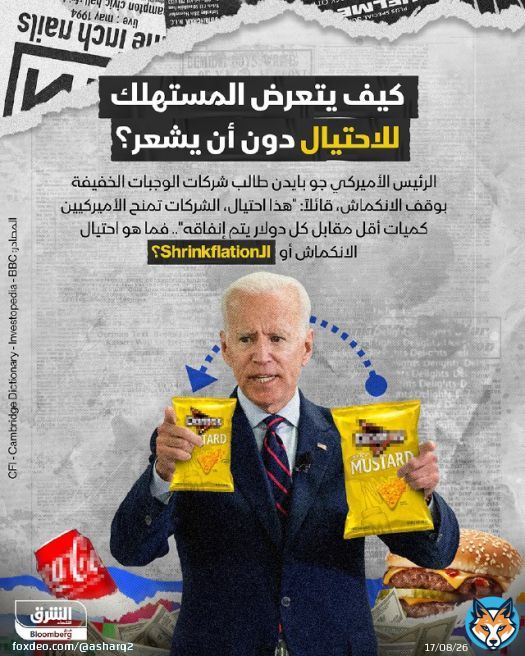 ما هو الانكماش الذي دعا الرئيس الأميركي #جو_بايدن شركات الوجبات الخفيفة لوقفه، وكيف تمرر الشركات ارتفاع التكاليف للمستهلك دون أن يشعر؟