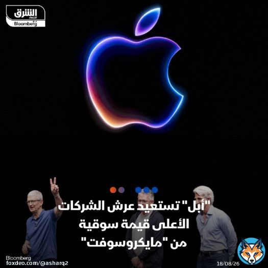 أبل تتخطى شركة مايكروسوفت، لتستعيد لقبها باعتبارها الشركة الأكثر قيمة في العالم.. سهم 'أبل' يقفز 11% في 3 جلسات ويضيف 323.9 مليار دولار لقيمتها السوقية التي أصبحت 3.285 تريليون دولار، مقارنة بـ3.282 تريليون دولار لصالح 'مايكروسوفت'  التفاصيل: