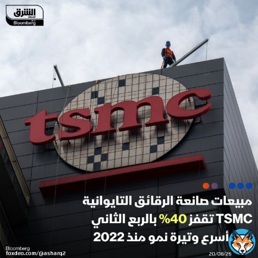 مبيعات صانعة الرقائق التايوانية TSMC تبلغ 673.5 مليار دولار تايواني جديد (نحو 20.6 مليار دولار) خلال الربع الثاني من العام الجاري، مرتفعة بنسبة 40% على أساس سنوي وهي أسرع وتيرة نمو منذ عام 2022، وفق حسابات 'بلومبرغ'  - مبيعات الشركة التايوانية بالربعبع الثاني فاقت التوقعات التي كانت تشير لنمو نسبته 35.5%، كما تجاوزت النطاق الذي حددته الشركة ويتراوح بين 19.6 و20.4 مليار دولار، وهو ما جاء مدعوما بطفرة الذكاء الاصطناعي  التفاصيل: