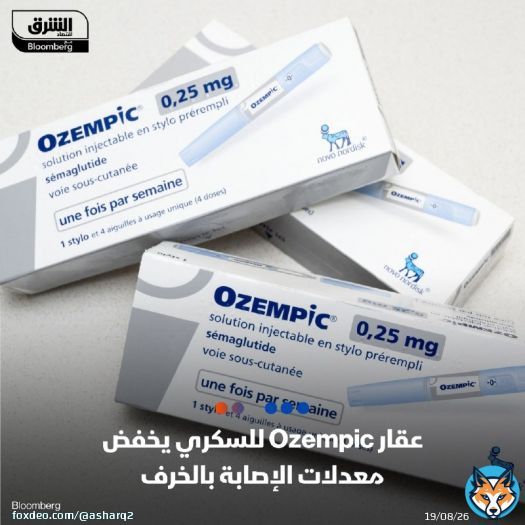 عقار السكري Ozempic الذي تنتجه شركة 'Novo Nordisk ' يساعد على خفض معدلات الإصابة بالخرف وعدد من المشاكل العقلية الأخرى، وفق دراسة أجرتها جامعة أكسفورد  - بعد عام من تناول Ozempic، انخفض خطر الإصابة بالخرف لدى المرضى بنسبة 48% مقارنة بمن تناولوا دواء ء آخر قديم  - كما انخفض خطر الإصابة بالعجز الإدراكي مقارنة بمن تناولوا أدوية Sitagliptin أو Glipizide