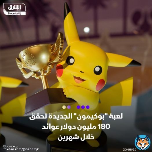علامة 'بوكيمون' تحقق أرقاماً قياسية جديدة في سوق ألعاب الهاتف المحمول عبر لعبتها Pokemon TCG Pocket، التي حصدت 60 مليون عملية تثبيت وعوائد تصل إلى 180 مليون دولار - أفاد تقرير لمؤسسة Sensor Tower الإحصائية، بأن اللعبة الجديدة اكتسبت شعبية كبرى، خاصة ة بين جيل مواليد تسعينيات القرن الماضي