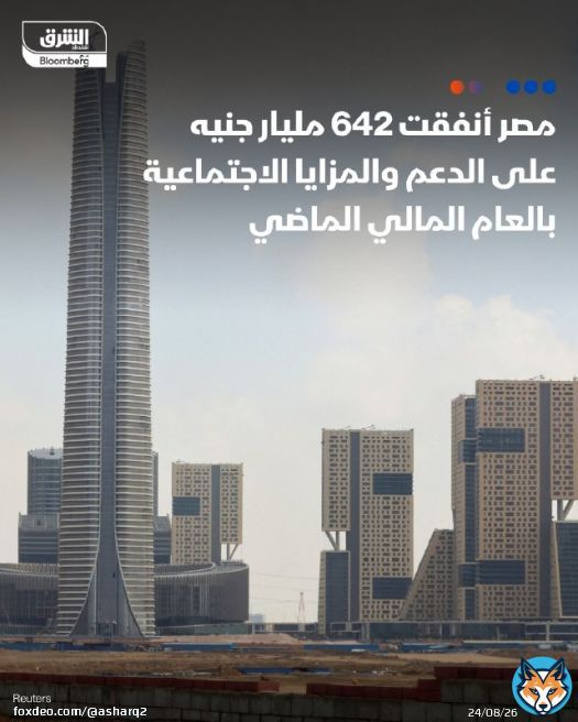 \ud83d\udccc642 مليار جنيه قيمة إنفاق #مصر على الدعم والمنح والمزايا الاجتماعية بنمو 12% في العام المالي 2024/2025 تتضمن: - <br>165. 4 مليار جنيه لدعم السلع التموينية بنمو سنوي 24% - <br>43. 2 مليار جنيه للضمان الاجتماعي وتكافل وكرامة بنمو <br>22. 8% - <br>142. 7 مليار ر جنيه مساهمات لصناديق المعاشات بنمو سنوى <br>5. 8% - <br>2. 5 مليار جنيه لدعم نقل الركاب بنمو <br>10. 4% - <br>1. 3 مليار جنيه لإحلال المركبات وتعزيز التحول الأخضر