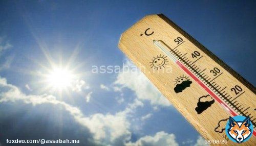 موجة حر وزخات رعدية من الجمعة إلى الأحد (نشرة إنذارية)