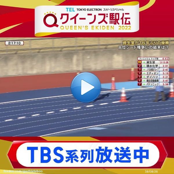 【#クイーンズ駅伝】 女子駅伝日本一決定戦 総合結果です  １位 資生堂 ２位 積水化学 ３位 JP日本郵政グループ ４位 エディオン ５位 ダイハツ ６位 豊田自動織機 ７位 パナソニック ８位 第一生命グループ