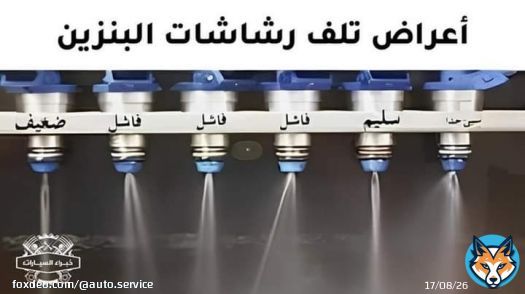 علامات انسداد بخاخات الوقود الرشاشات . 1- المعاناة في تشغيل المحرك، خاصة في الصباح الباكر. 2- ضعف عزم وقوة محرك السيارة، وعدم استجابة السيارة بشكل جيد عند الضغط على دواسة الوقود بقوة . 3- ظهور حالات اهتزار في السيارة والمحرك . 4- توقف المحرك بشكل متقطع وملحوظ للغاية . 5- ظهور رائحة البنزين داخل مقصورة السيارة وهو الوقود الذي لم تتمكن السيارة من إكمال عملية الاحتراق الخاصة به . 6- خروج دخان أسود من عادم السيارة . 7- ارتفاع معدلات استهلاك الوقود بشكل ملحوظ . 8- توقف المحرك عن العمل نهائيًا أحياناً بسبب عدم القدرة على سحب الوقود من الأساس .