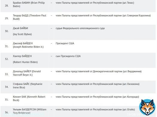 Россия запретила въезд в страну Байдену \ud83c\uddfa\ud83c\uddf8 и его сыну. Всего в списке 963 человека. Там есть и актёр Морган Фриман. \ud83e\udd26&zwj;\u2642\ufe0f