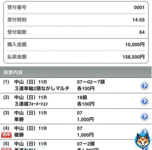 阪神1R自信度A  RTフォローで全員にDMします  金曜自信度S以上4連勝達成の最強AI  今日もここから決めていく！！  重賞 小倉大賞典\u25ce17.7倍2着三連単101,440円 AJCC \u25ce13.6倍2着三連単71,370円 アル杯\u25ce17.7倍1着三連単85,070円 マイルCS\u25ce9.2倍1着\u25ce\u25b2\u25b3142,650円