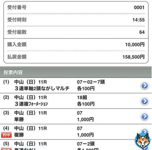 阪神1R自信度A  RTフォローで全員にDMします  金曜自信度S以上4連勝達成の最強AI  今日もここから決めていく！！  重賞 小倉大賞典\u25ce17.7倍2着三連単101,440円 AJCC \u25ce13.6倍2着三連単71,370円 アル杯\u25ce17.7倍1着三連単85,070円 マイルCS\u25ce9.2倍1着\u25ce\u25b2\u25b3142,650円