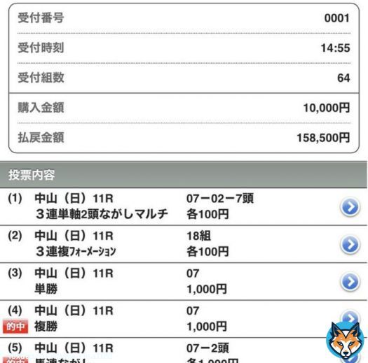 阪神1R自信度A  RTフォローで全員にDMします  金曜自信度S以上4連勝達成の最強AI  今日もここから決めていく！！  重賞 小倉大賞典\u25ce17.7倍2着三連単101,440円 AJCC \u25ce13.6倍2着三連単71,370円 アル杯\u25ce17.7倍1着三連単85,070円 マイルCS\u25ce9.2倍1着\u25ce\u25b2\u25b3142,650円