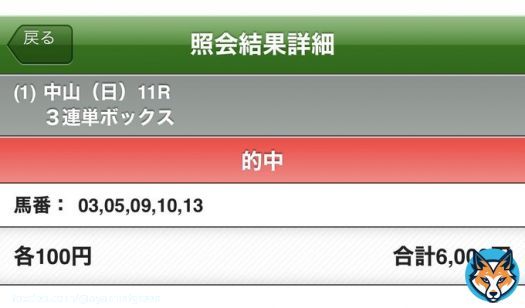 #有馬記念