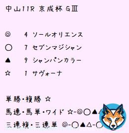1/15 #京成杯 #日経新春杯 の印と見解です。朝から #サヴォーナ のオッズがすごい下がっているみたいです(&deg;&deg;;)今日もよろしくお願いします\u2661  #競馬 #競馬女子 #UMAJO #中央競馬 #競馬好きと繋がりたい #競馬予想 #無料予想