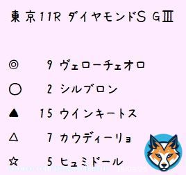 2/18 #ダイヤモンドS #京都牝馬S の印と見解です。混戦な感じします:) 楽しみですね＊よければいいねRTお願いします\u2661  #競馬 #競馬女子 #UMAJO #中央競馬 #競馬好きと繋がりたい #競馬予想 #無料予想