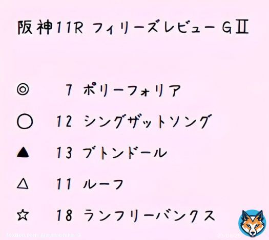 3/12 #フィリーズレビュー の印と見解です。よければいいねRTお願いします\u2661  #競馬 #競馬女子 #UMAJO #中央競馬 #競馬好きと繋がりたい #競馬予想 #無料予想