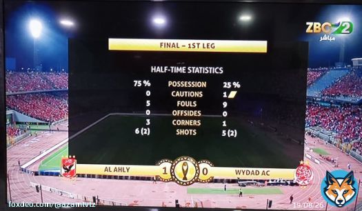 MAPUMZIKO | #CAFCLFinal   HT: Al Ahly 1-0 Wydad (Tau 45'+4)  LIVE #ZBC2 kwa Tanzania pekee   #CAFCL #CAFChampionsLeague #AlAhly #WydadAC