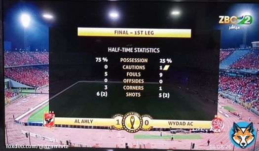 MAPUMZIKO | #CAFCLFinal   HT: Al Ahly 1-0 Wydad (Tau 45'+4)  LIVE #ZBC2 kwa Tanzania pekee   #CAFCL #CAFChampionsLeague #AlAhly #WydadAC
