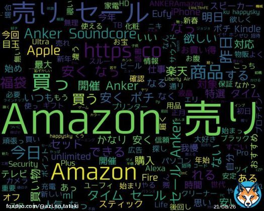googleトレンド(TOP4) 1: #Amazon 初売り 2: #ケンブロック 3: #福島県郡山市 死亡事故 4: #大八木弘明 2023/01/04(水) 08:00時点