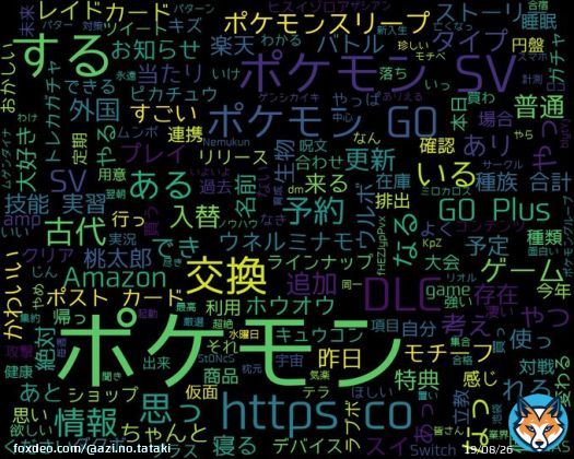 googleトレンド(TOP4) 1: #ポケモン 2: #宮沢氷魚 3: #カブトボーグ 4: #マイナポイント申請期限 2023/02/28(火) 12:00時点