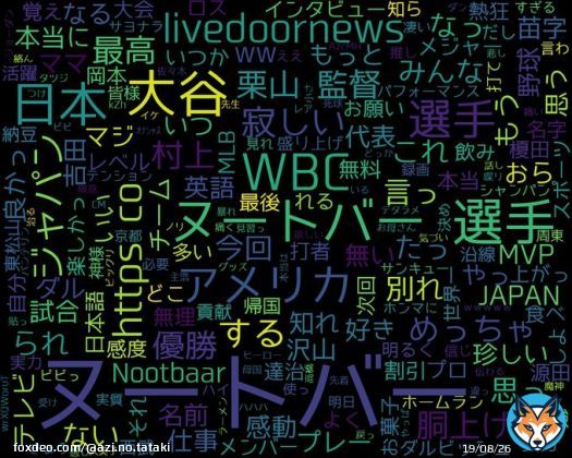 googleトレンド(TOP4) 1: #ヌートバー 2: #戸郷翔征 3: #遠野なぎこ 4: #テレビ朝日 2023/03/23(木) 00:00時点