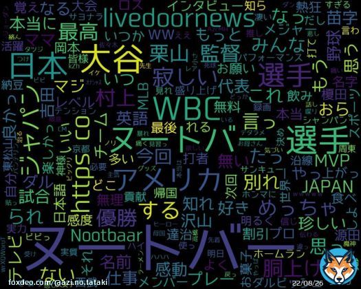 googleトレンド(TOP4) 1: #ヌートバー 2: #戸郷翔征 3: #遠野なぎこ 4: #テレビ朝日 2023/03/23(木) 00:00時点