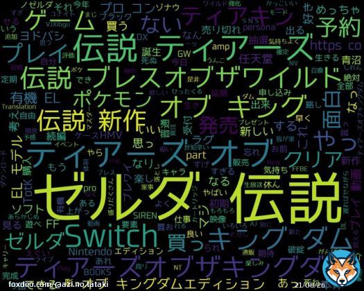 googleトレンド(TOP4) 1: #ゼルダの伝説 2: #ロシアミサイル 3: #ジャリエル 4: #日本 対 コロンビア 2023/03/29(水) 16:00時点