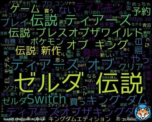 googleトレンド(TOP4) 1: #ゼルダの伝説 2: #ロシアミサイル 3: #ジャリエル 4: #日本 対 コロンビア 2023/03/29(水) 16:00時点