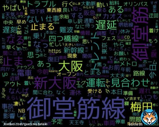 googleトレンド(TOP4) 1: #御堂筋線 2: #ロシアミサイル 3: #サッカー日本代表 4: #保津川下り 2023/03/29(水) 12:00時点