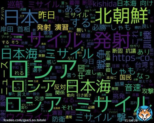 googleトレンド(TOP4) 1: #ロシアミサイル 2: #日本 対 コロンビア 3: #保津川下り 4: #浜崎あゆみ 2023/03/29(水) 08:00時点