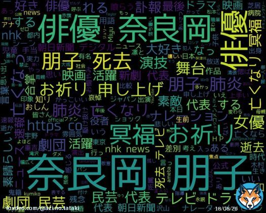 googleトレンド(TOP4) 1: #俳優 奈良岡朋子 2: #真田ナオキ 3: #清水エスパルス 4: #富士山 噴火避難計画 2023/03/30(木) 16:00時点