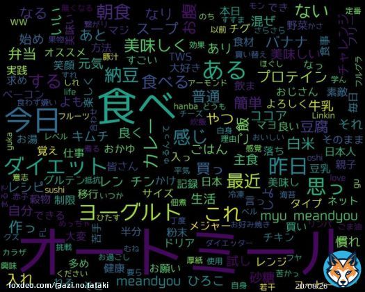 googleトレンド(TOP4) 1: #オートミール 2: #俳優 奈良岡朋子 3: #ゼルダの伝説 4: #ロシアミサイル 2023/03/30(木) 08:00時点