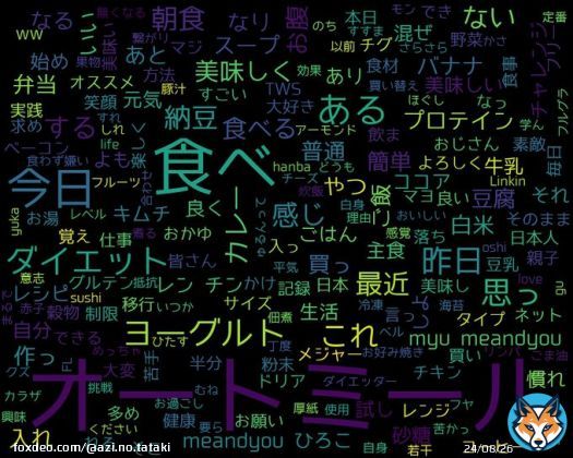 googleトレンド(TOP4) 1: #オートミール 2: #俳優 奈良岡朋子 3: #ゼルダの伝説 4: #ロシアミサイル 2023/03/30(木) 08:00時点