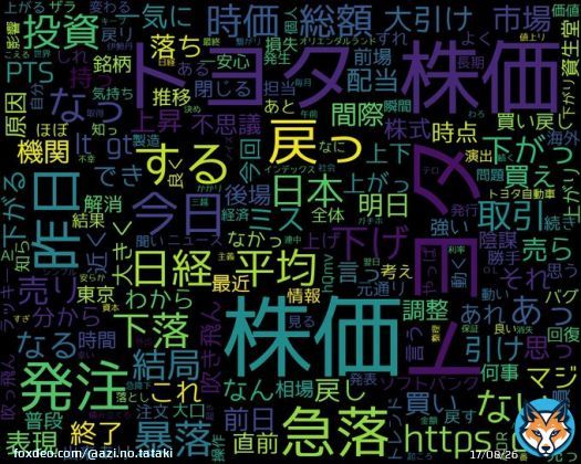 googleトレンド(TOP4) 1: #トヨタ株価 2: #ソシエダ 3: #児童手当 4: #山川穂高 2023/05/24(水) 12:00時点