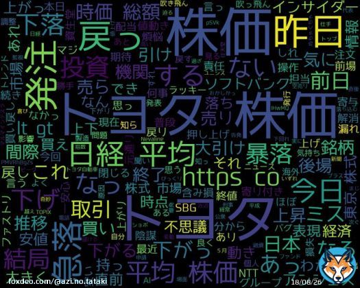 googleトレンド(TOP4) 1: #トヨタ株価 2: #ソシエダ 3: #児童手当 4: #田中将大 2023/05/24(水) 16:00時点