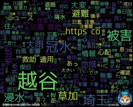 googleトレンド(TOP4) 1: #越谷市 2: #海街ダイアリー 3: #クラフトビールとは 4: #高速バス 2023/06/04(日) 04:00時点