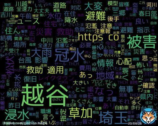 googleトレンド(TOP4) 1: #越谷市 2: #海街ダイアリー 3: #クラフトビールとは 4: #高速バス 2023/06/04(日) 04:00時点