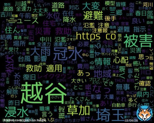googleトレンド(TOP4) 1: #越谷市 2: #海街ダイアリー 3: #クラフトビールとは 4: #高速バス 2023/06/04(日) 04:00時点