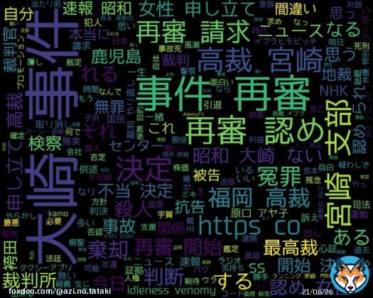 googleトレンド(TOP4) 1: #大崎事件 2: #青森市長選挙 3: #ガーシー 4: #安田記念 2023/06/05(月) 16:00時点