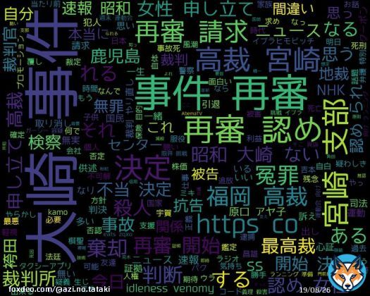 googleトレンド(TOP4) 1: #大崎事件 2: #青森市長選挙 3: #ガーシー 4: #安田記念 2023/06/05(月) 16:00時点