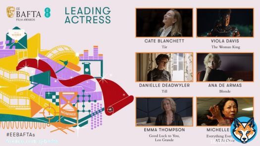 We&rsquo;re excited to announce the nominees for Leading Actress&hellip;    CATE BLANCHETT, T&aacute;r  VIOLA DAVIS, The Woman King  DANIELLE DEADWYLER, Till  ANA DE ARMAS, Blonde  EMMA THOMPSON, Good Luck to You, Leo Grande  MICHELLE YEOH, Everything Everywhere All At Once  #EEBAFTAs