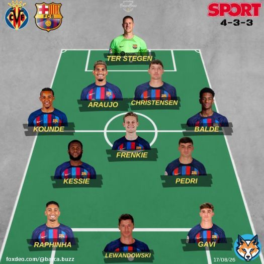 | Sport and Mundo Deportivo's predicted starting XIs for tonight's La Liga match against Villarreal. #VillarrealBar&ccedil;a