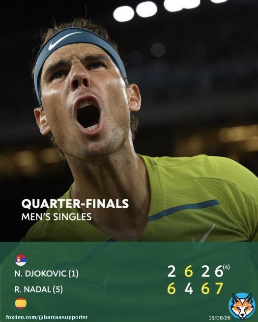 King of clay..  #نادال_جوكوفيتش