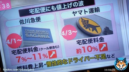 #宅配便 #ヤマト運輸 #佐川急便 #値上げ #ドライバー不足 #2024年問題  4月から値上げ
