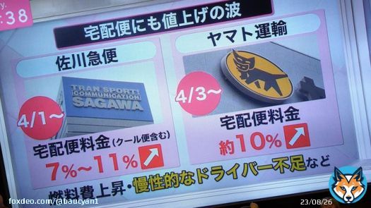 #宅配便 #ヤマト運輸 #佐川急便 #値上げ #ドライバー不足 #2024年問題  4月から値上げ